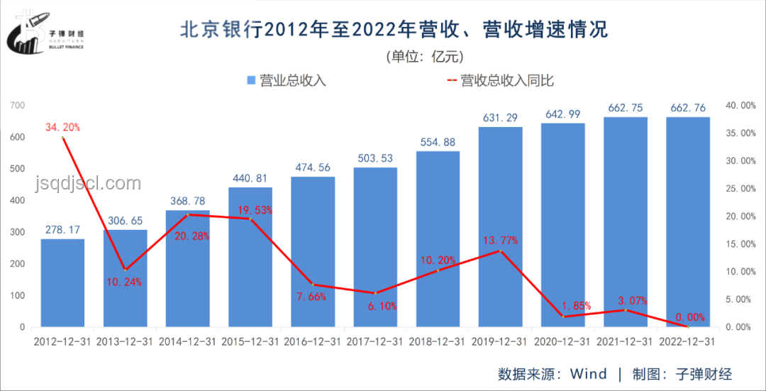 銀行人才流動新趨勢：為何大學生留存難題加劇？