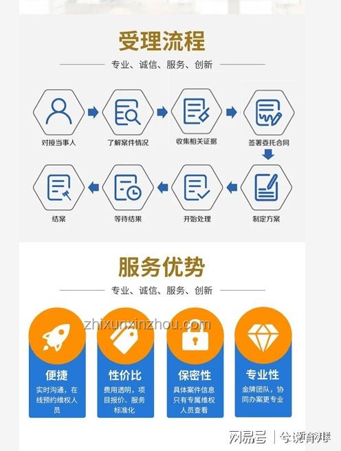 ??云端智排：線上故障快速排查的創新攻略