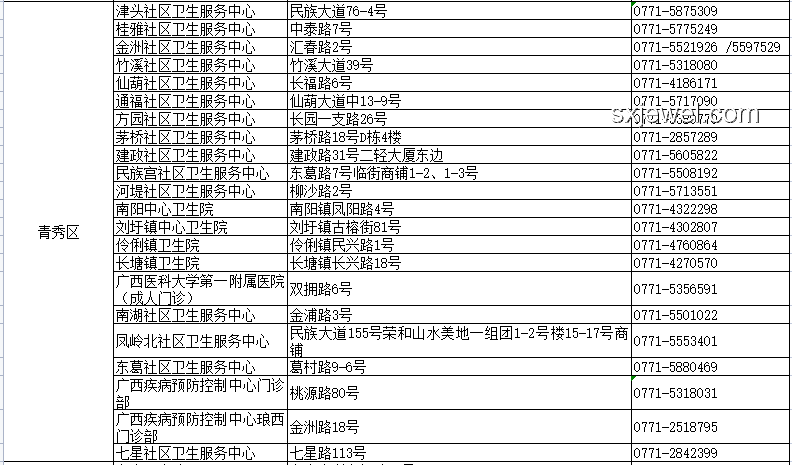 線上故障快速排查指南，高效解決問題