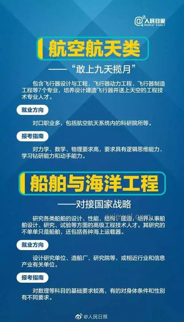 2025高考報志愿，學(xué)長學(xué)姐實戰(zhàn)經(jīng)驗大揭秘??