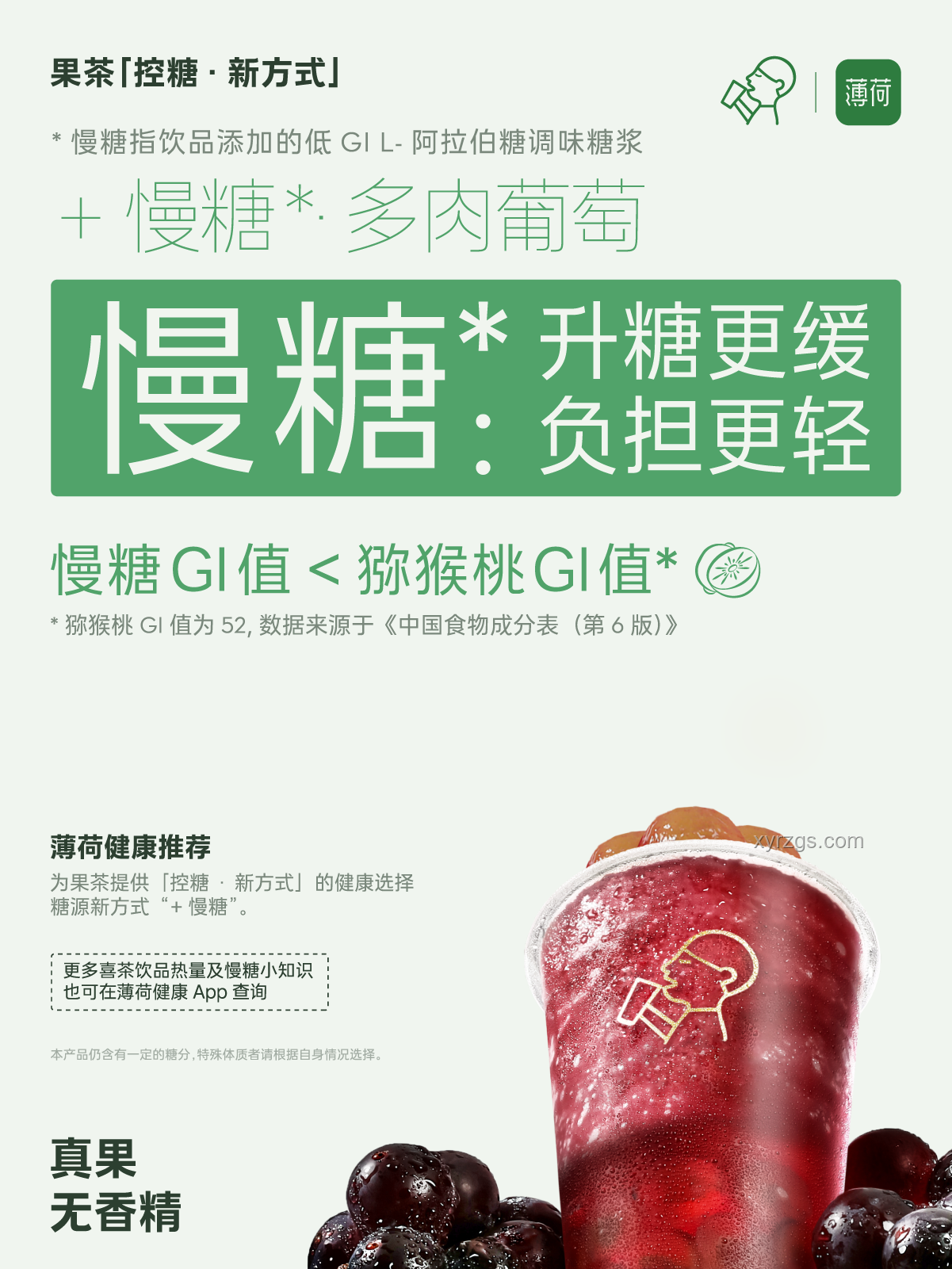 如何實(shí)現(xiàn)「科學(xué)控糖」？