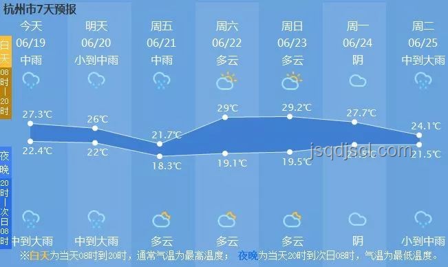 大學(xué)里男生減少的解決方案：多元吸引，平等促進(jìn)
