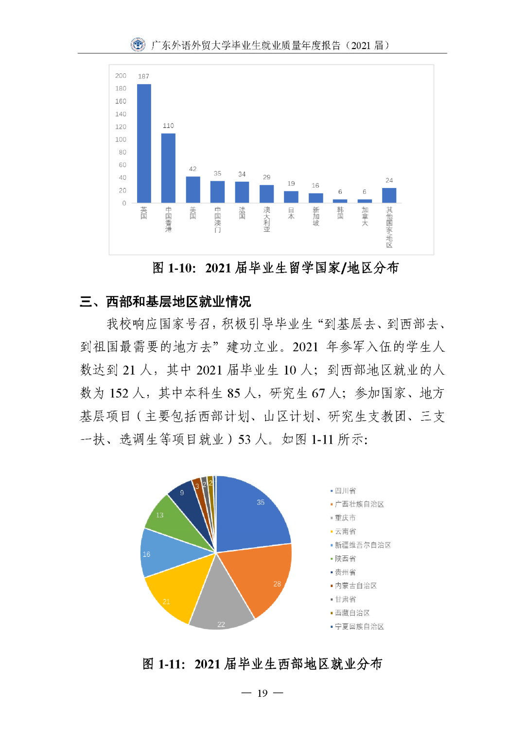 大學(xué)里男生數(shù)量減少問題解決方案，性別平衡，教育多樣