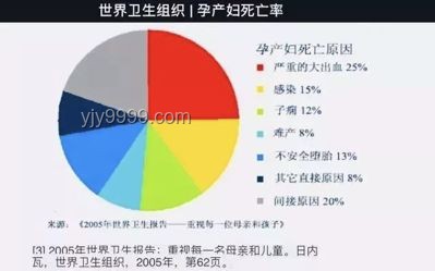 林依晨生二胎：高齡產婦趨勢下的生育新展望