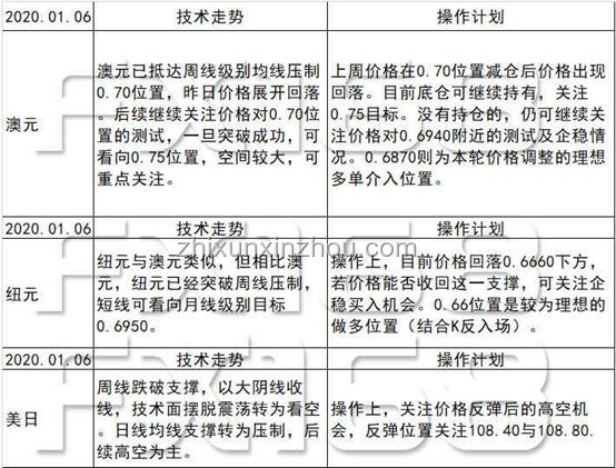 特朗普放話：伊以沖突將暫停，協議前景幾何？