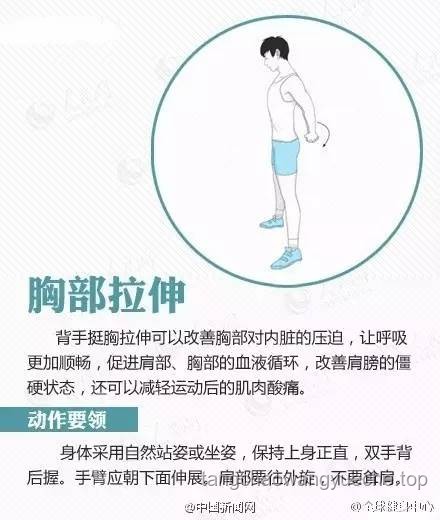 運動健康新挑戰：男子拉伸致肺動脈栓塞事件引發的未來趨勢預測