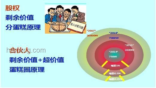 廣汽埃安員工股權風波實操指南：真相與應對