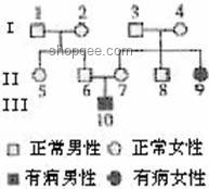 ??孩子基因突變后眼睛變藍：醫學解析與感悟