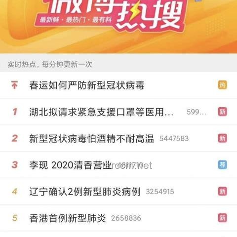 月薪2萬(wàn)但加班至10點(diǎn)，身體告急？辭職決策指南