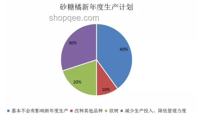 如何看待短劇「1胎99子」劇情？反映的市場問題剖析