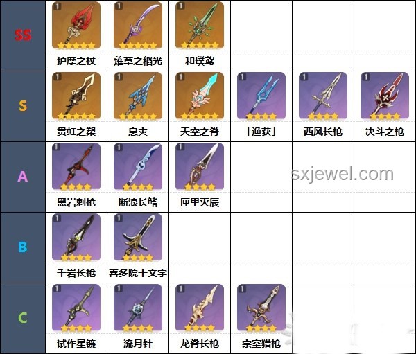 如何深度評價《原神》5.6版本6月16日更新的深淵？