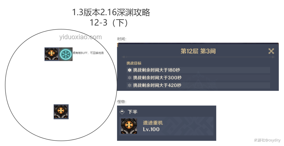 ??深度解析！《原神》5.6版本6月16日深淵更新體驗