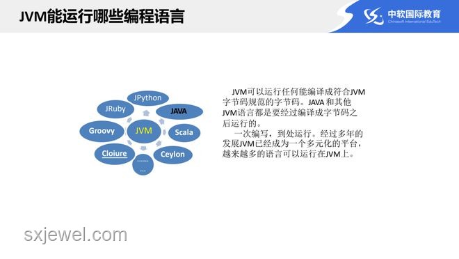 線上故障快速排查方法，高效定位并解決問題