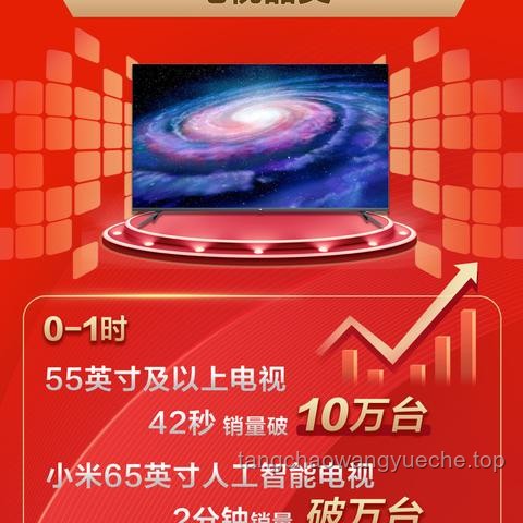 ??618必搶！我的洗衣機選購心得，告別手洗煩惱??
