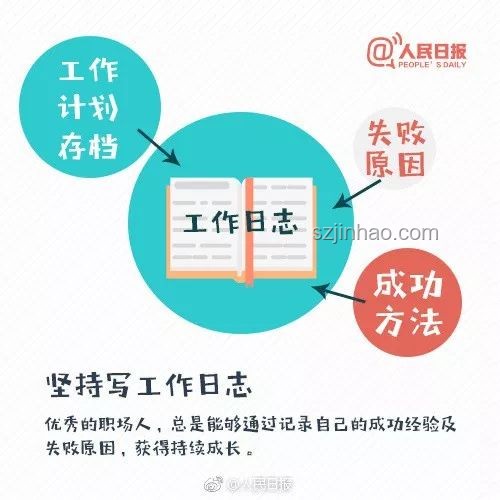 如何高效管理個人時間，提升工作與學習效率