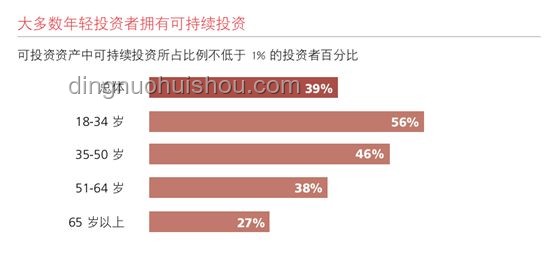 Meta千億投資，解鎖全球最年輕女富豪成長路徑