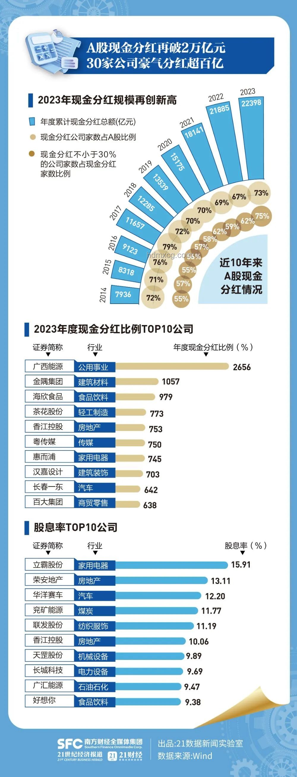 九組數據透視我國經濟韌性活力