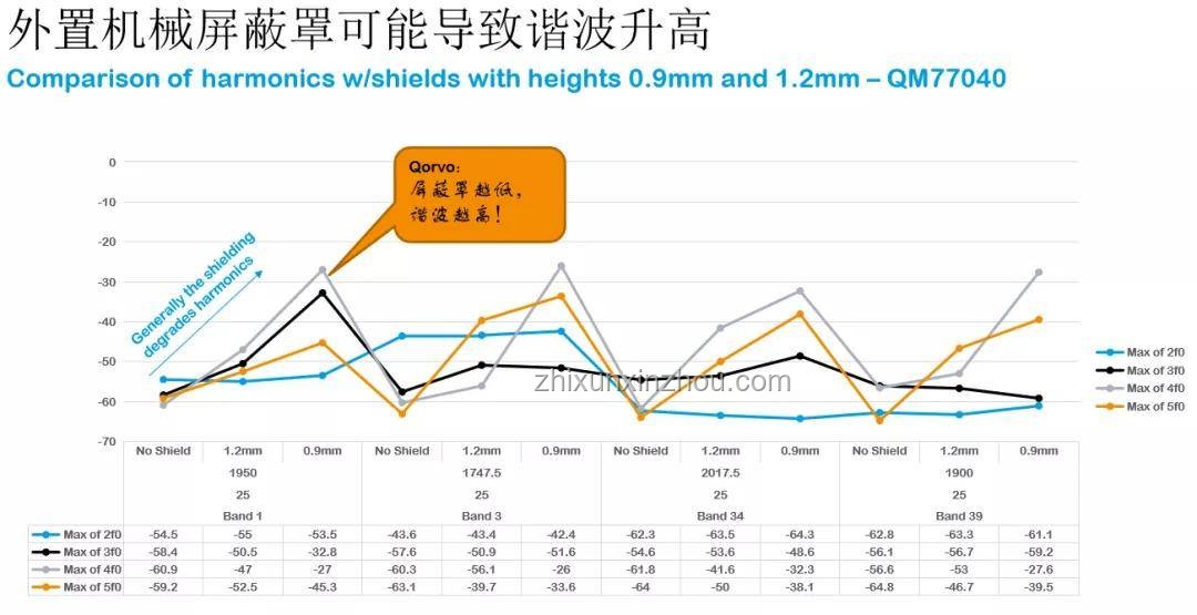JKL輔助搭配不長久趨勢預測：性格、團隊協作與未來變動