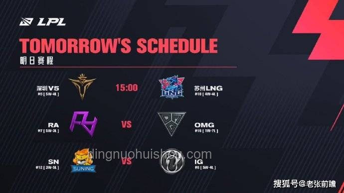TI14參賽戰隊前瞻分析：實力、策略與潛力