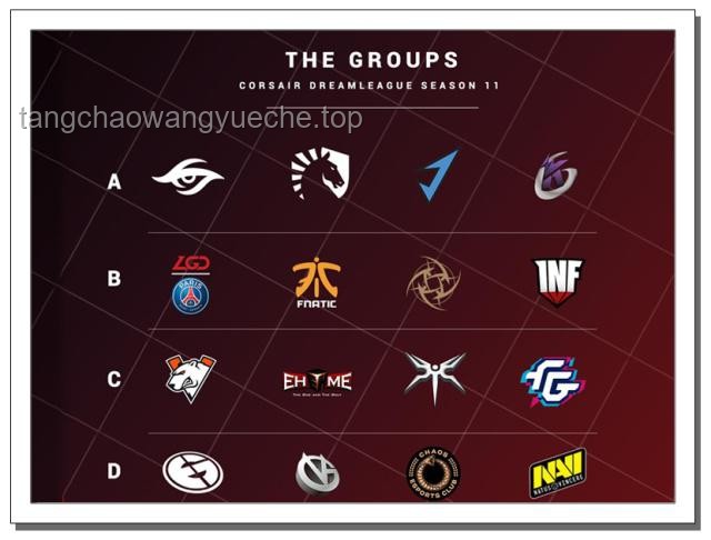 TI14參賽戰隊你看好誰：分析預測與推薦方案