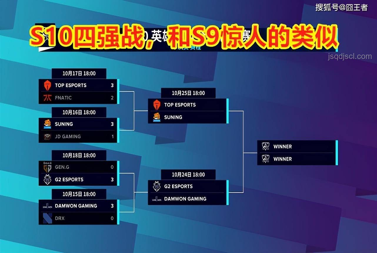 G2逆襲之戰(zhàn)：戰(zhàn)勝GEN，晉級四強的熱血經驗分享