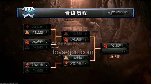 G2戰勝GEN晉級四強：全面解析與戰術指南