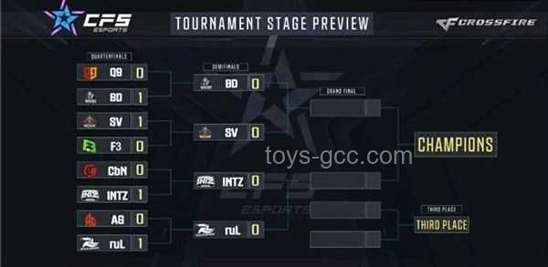 G2戰勝GEN晉級四強：全面解析與戰術指南