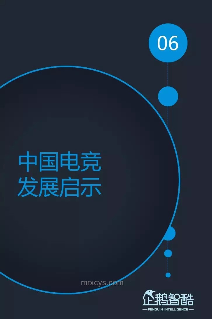WOL鎖定大師賽前三：電競產業新風向與行業深度剖析