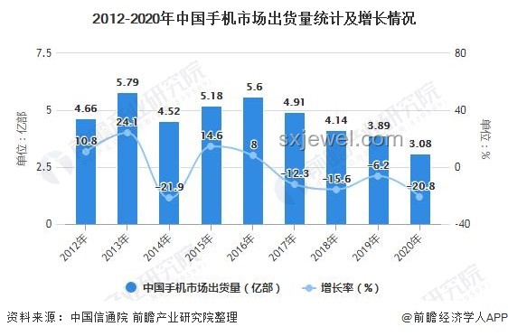 WOL鎖定大師賽前三：深度剖析競爭格局與行業趨勢
