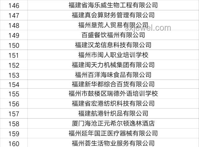 Wei脫離BLG前后對比：職業生涯新篇章的開啟