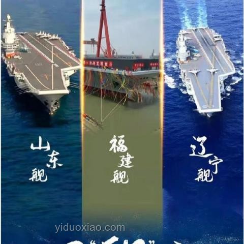 福建艦正式服役時間預測與行業影響分析