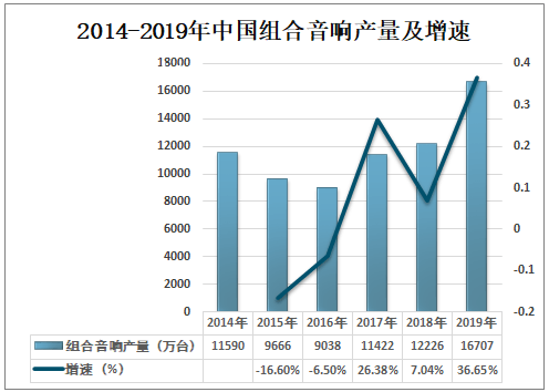 老人誤診切胃事件后，醫療規范強化趨勢預測