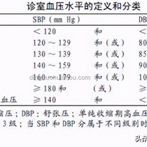 老人胃炎誤診致全胃切除？醫院回應詳解