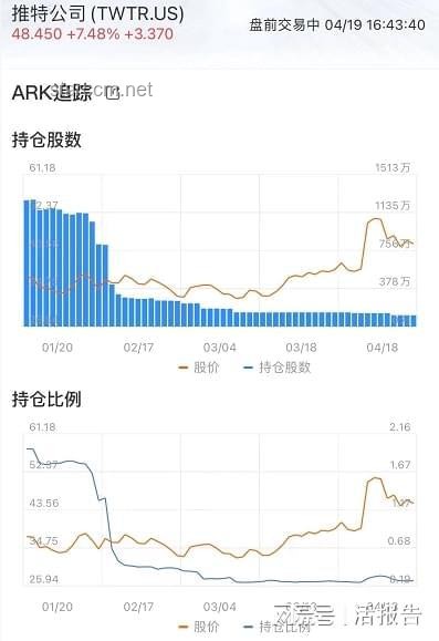 美媒揭示：以色列防空成本高昂，一晚近3億美元