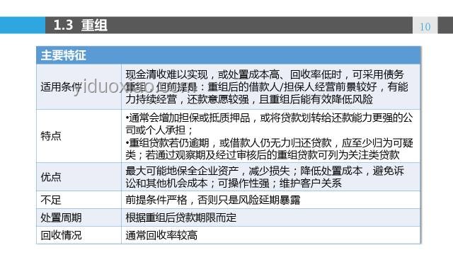 醫院被曝過度醫療上百例：問題解析與解決方案