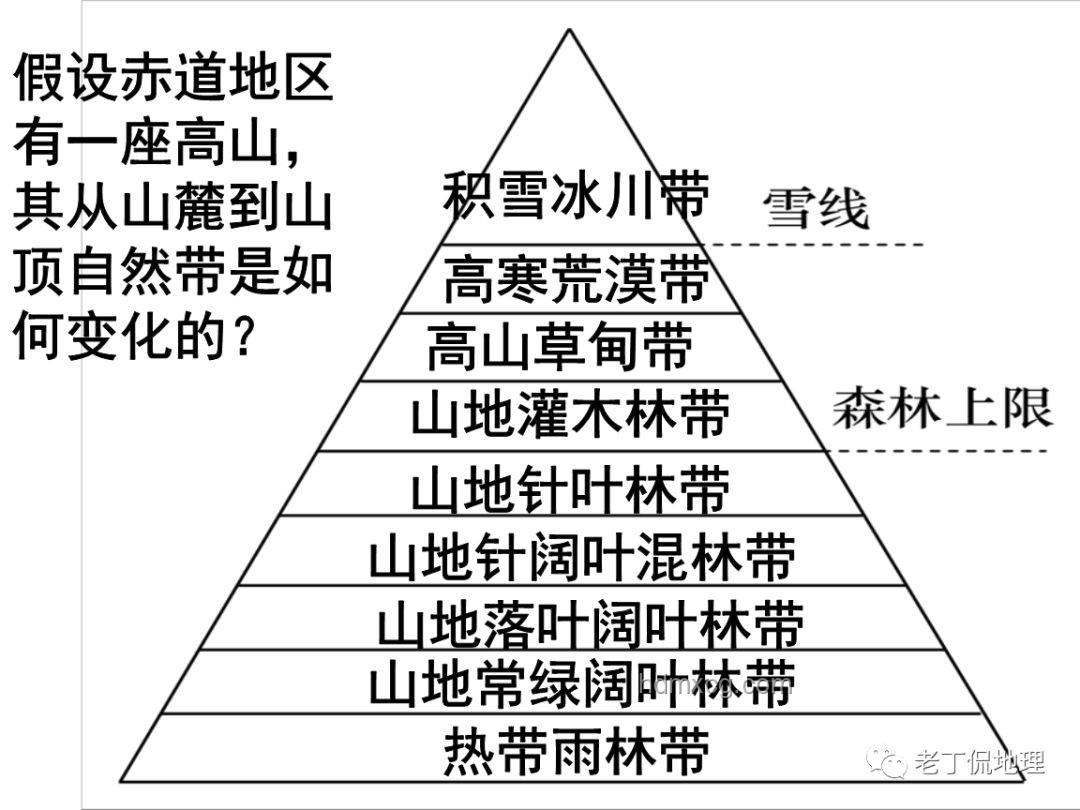8句話感悟中國－中亞精神案例研究