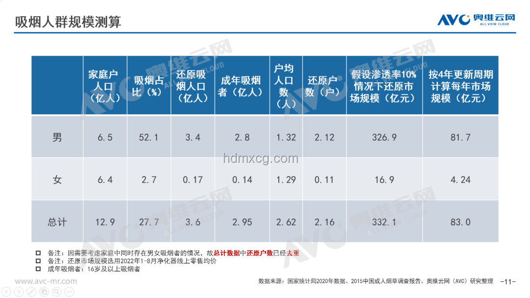 煙草危害深度洞察：家庭吸煙致少女肺癌悲劇