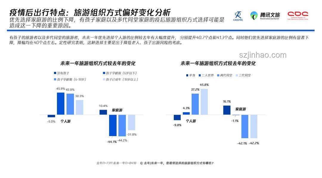 特朗普決策時刻：重大考驗中的領導智慧??