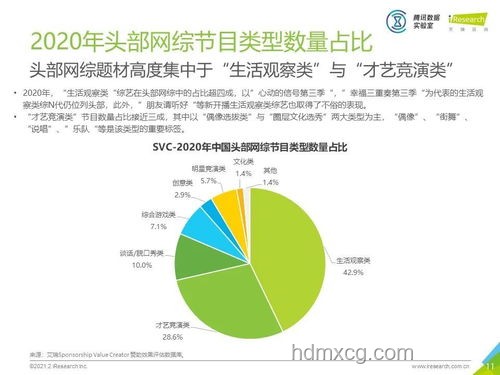 《七根心簡》劇集評分趨勢預(yù)測：奇幻懸疑能否再創(chuàng)新高？