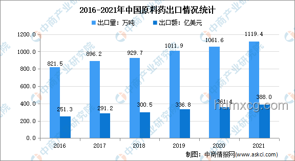 《七根心簡》劇集評分趨勢預(yù)測：奇幻懸疑能否再創(chuàng)新高？