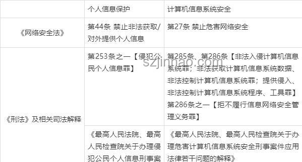 八旬老人誤診事故中處罰與責任對比分析