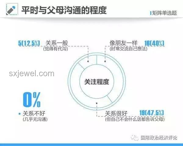 明知碎片化信息無用，為何我還是忍不住點開？??信息焦慮背后的真相