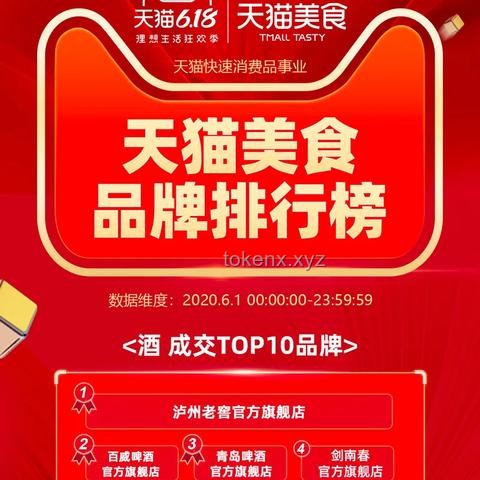 天貓618最后一波國補(bǔ)低至四折，抄作業(yè)清單來了！
