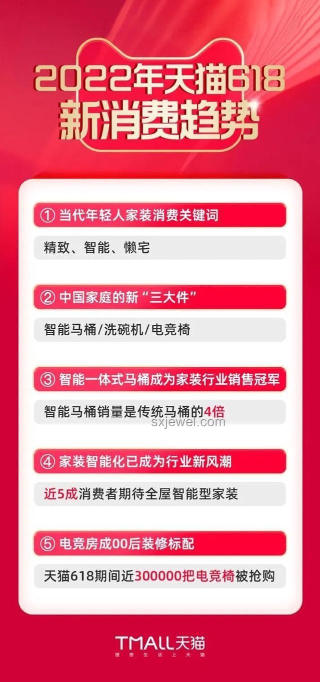 ??天貓618末班車！國補四折清單大公開，跟我一起抄作業！???