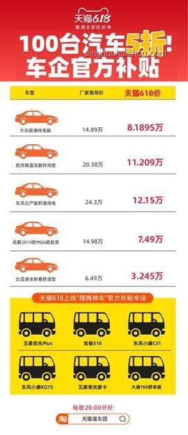 天貓618末班車國補攻略，四折好物清單大放送！???
