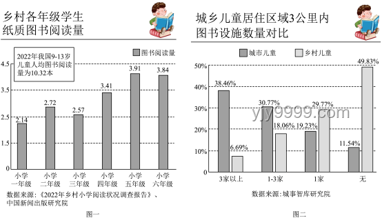 孩子上重點小學，每日40公里往返值不值？