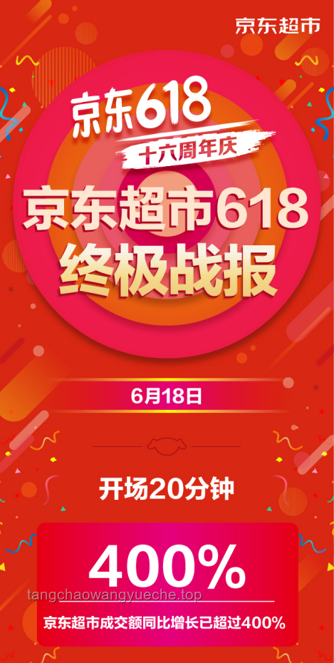天貓618早10晚8超級秒殺戰利品及好物推薦
