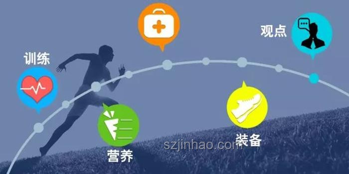 跑步初學者調整策略：輕松應對2公里7分配速的疲憊