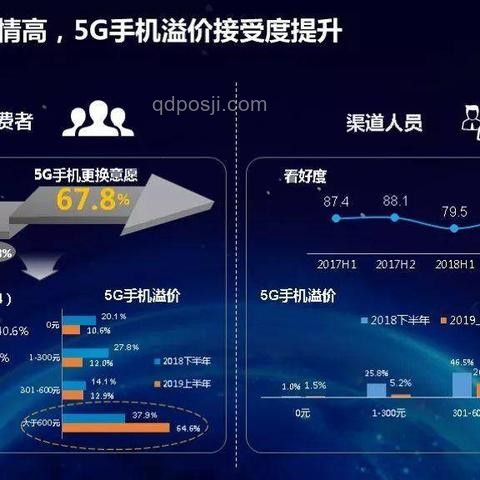 《多重人生》游戲評價與行業洞察：年度最佳的有力競爭者