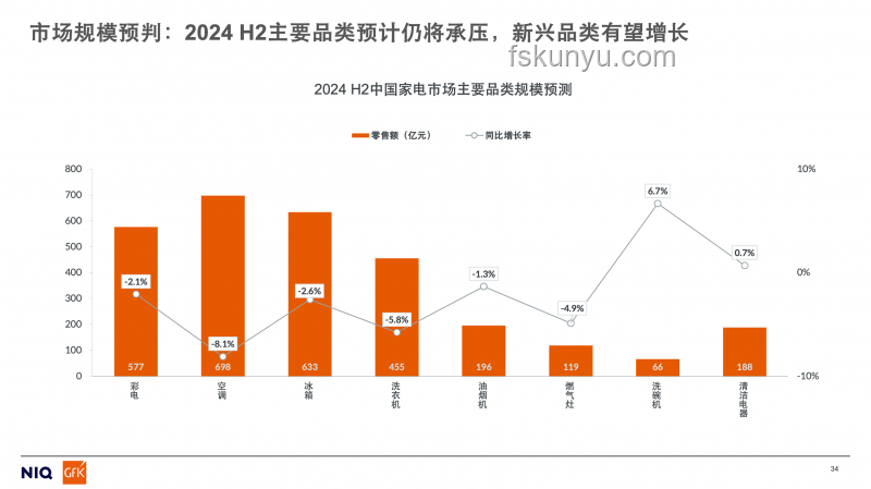 蟑螂問題與社交圈層趨勢預測：粥批現象的未來走向